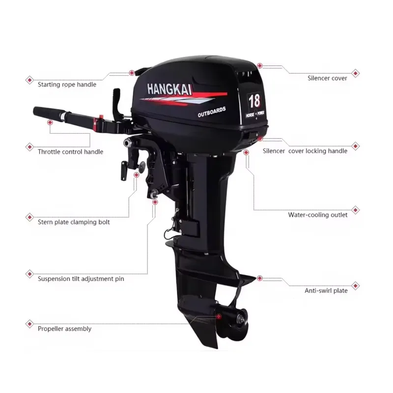 6hp 12hp 18hp 30hp 40hp Motor  - Fishing Boat Outboard Motor ulasan dan harga